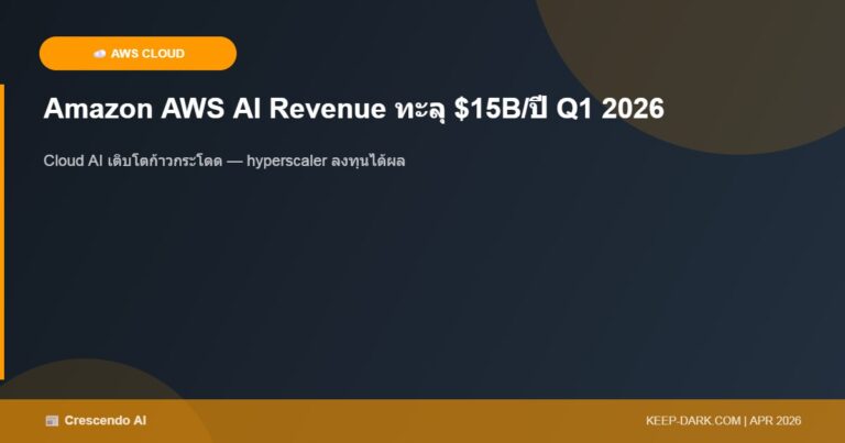 Amazon AWS AI Revenue ทะลุ $15 พันล้านต่อปี ในไตรมาสแรก 2026