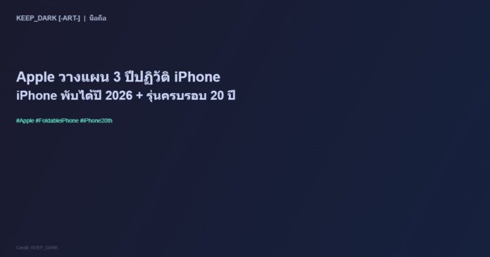 Apple เผยแผน 3 ปีปฏิวัติ iPhone — iPhone พับได้กันยายน 2026 และรุ่นครบรอบ 20 ปีในปี 2027